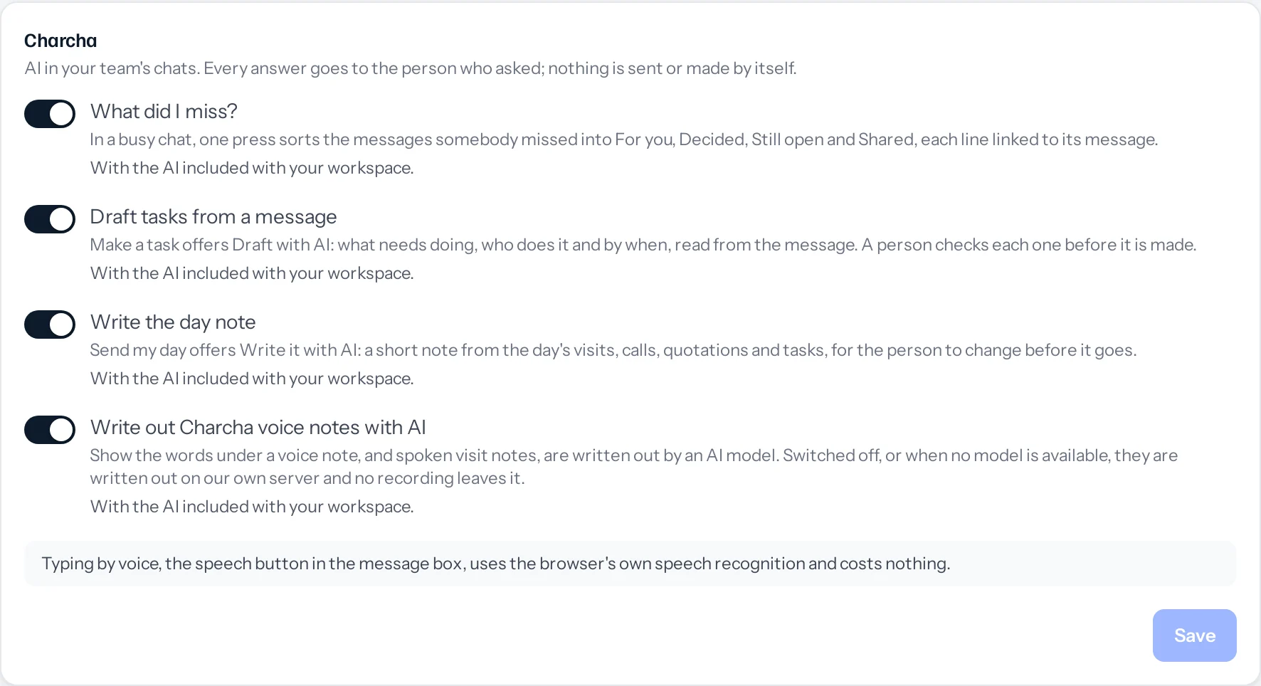 The Charcha card in Settings, AI writing: four switches, What did I miss?, Draft tasks from a message, Write the day note and Write out Charcha voice notes with AI, each with the AI included with the workspace.