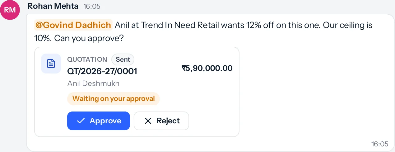 Rohan Mehta asks Govind Dadhich in the sales channel to approve 12% off on quotation QT/2026-27/0001 for Anil Deshmukh, 5,90,000 rupees; the card says Waiting on your approval with Approve and Reject buttons.