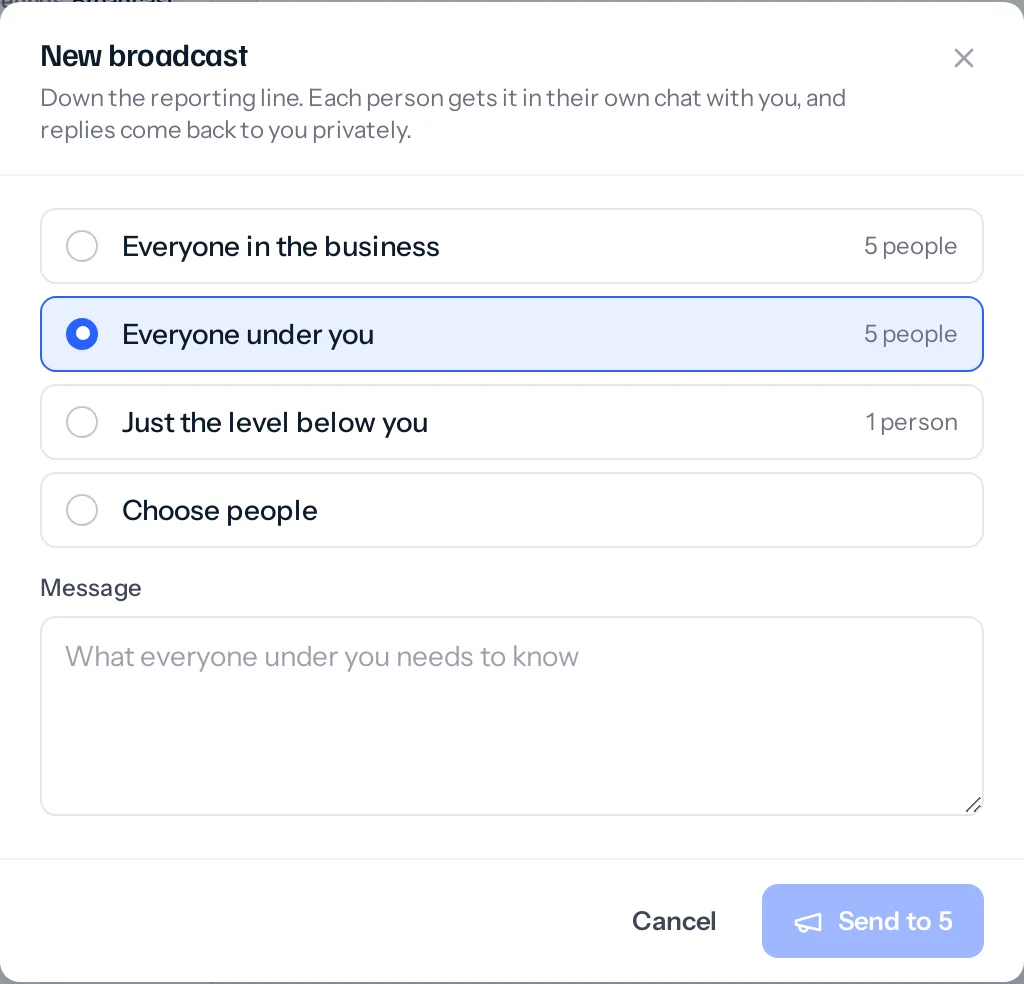 The New broadcast window with the choice of Everyone in the business, Everyone under you, Just the level below you or Choose people, each with how many people it reaches, and a box for the message.