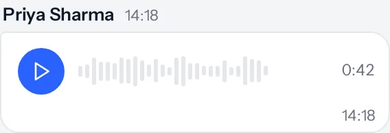 A voice note from Priya Sharma, 42 seconds long, with a play button and bars that fill as it plays.