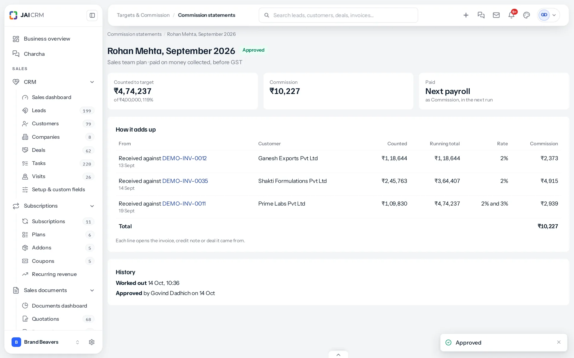 Rohan Mehta's September statement after approval: marked Approved, to be paid in the next payroll as Commission, and the History saying approved by Govind Dadhich on 14 Oct.