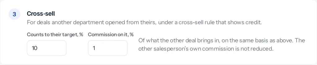 The plan's Cross-sell step: counts to their target 10%, commission on it 1%.