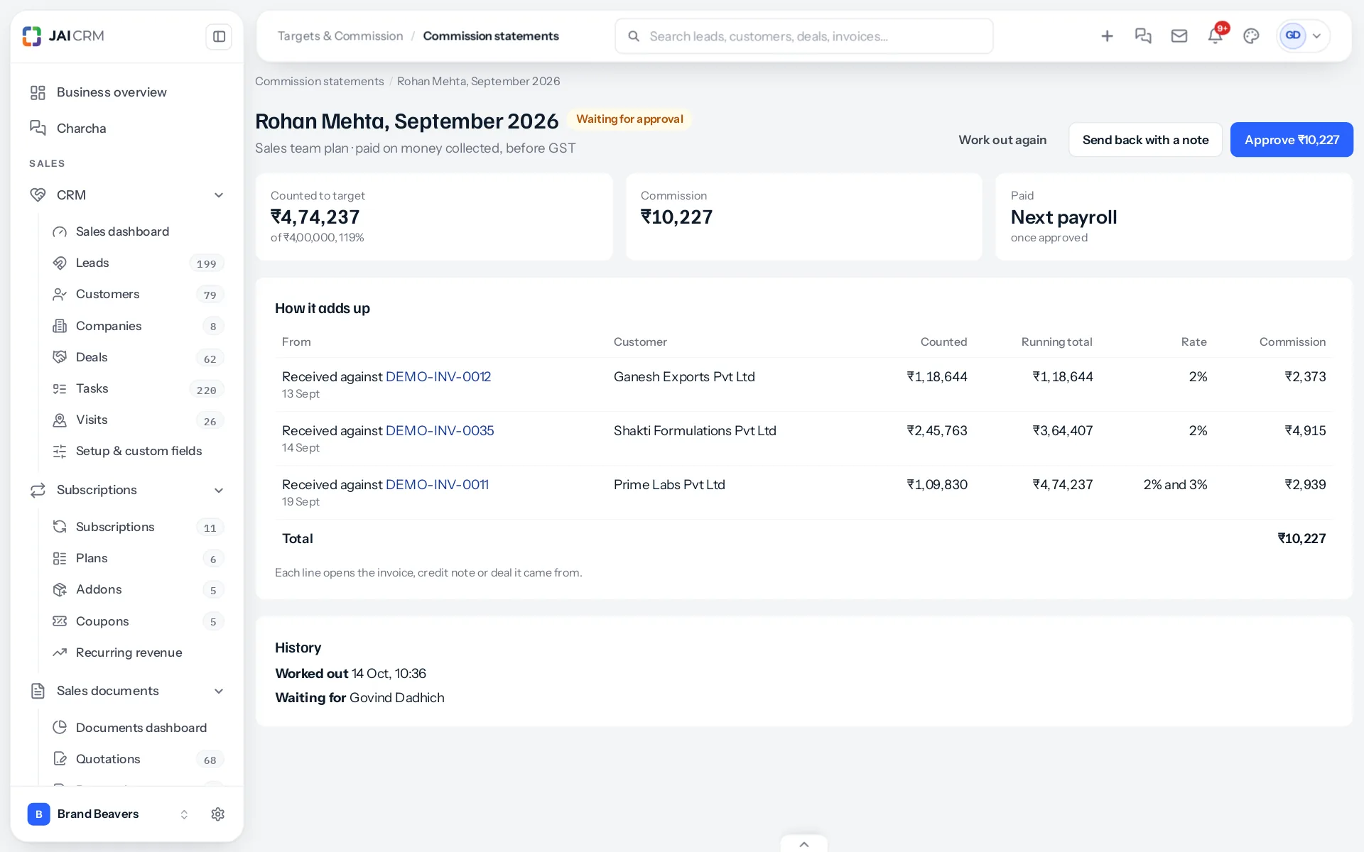 Rohan Mehta's September 2026 commission statement: ₹4,74,237 counted against a ₹4,00,000 target, 119%, commission ₹10,227, three payments listed with running total and rate, waiting for approval.