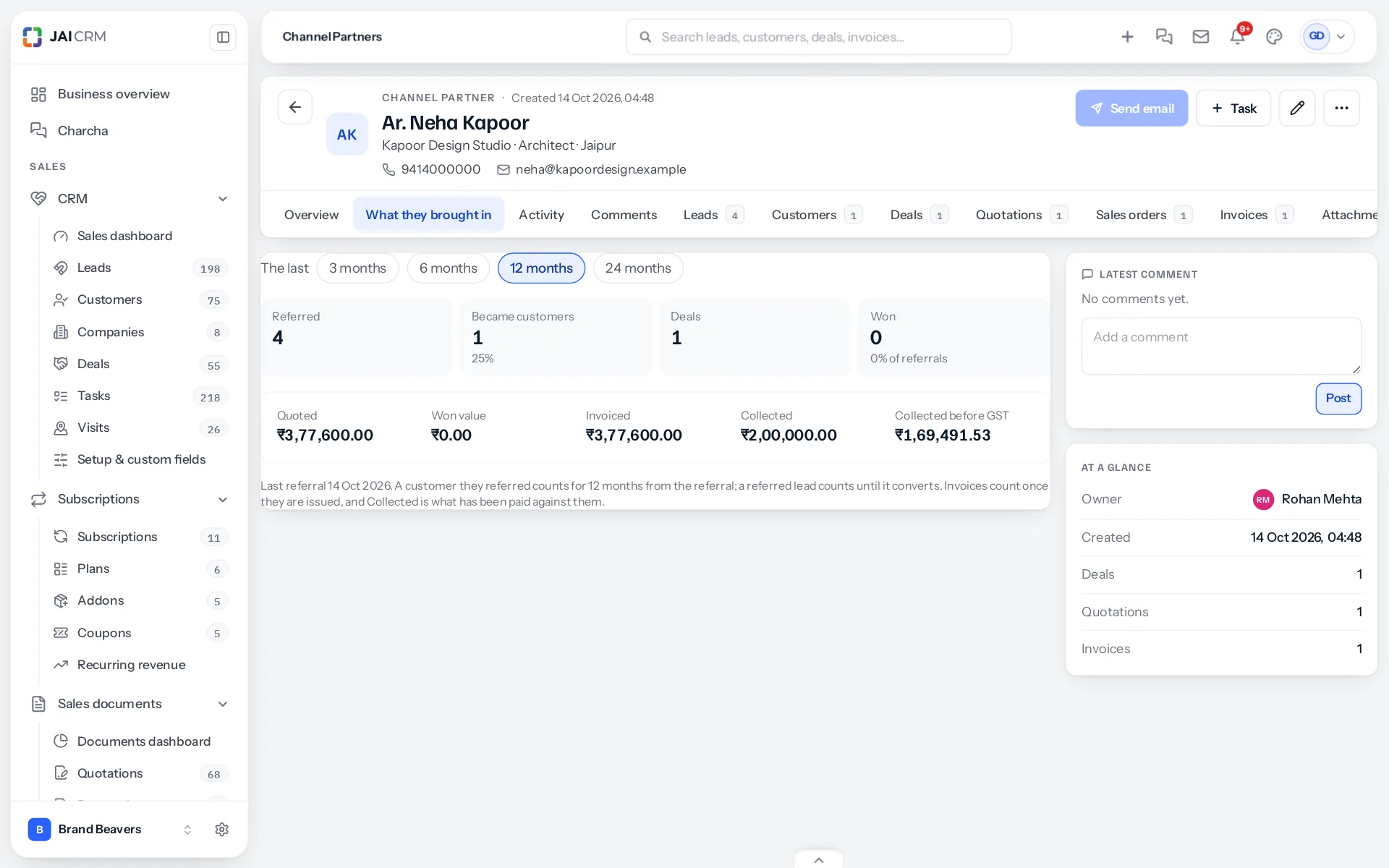 Ar. Neha Kapoor's page on the What they brought in tab, 12 months: Referred 4, Became customers 1 (25%), Deals 1, Won 0; Quoted Rs 3,77,600, Won value Rs 0, Invoiced Rs 3,77,600, Collected Rs 2,00,000, Collected before GST Rs 1,69,491.53.