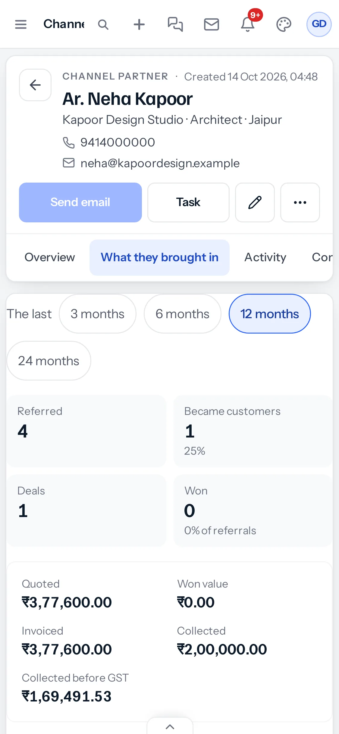 Ar. Neha Kapoor on a phone, on the What they brought in tab: the period buttons, Referred 4, Became customers 1, Deals 1, Won 0, and Quoted, Won value, Invoiced, Collected and Collected before GST.