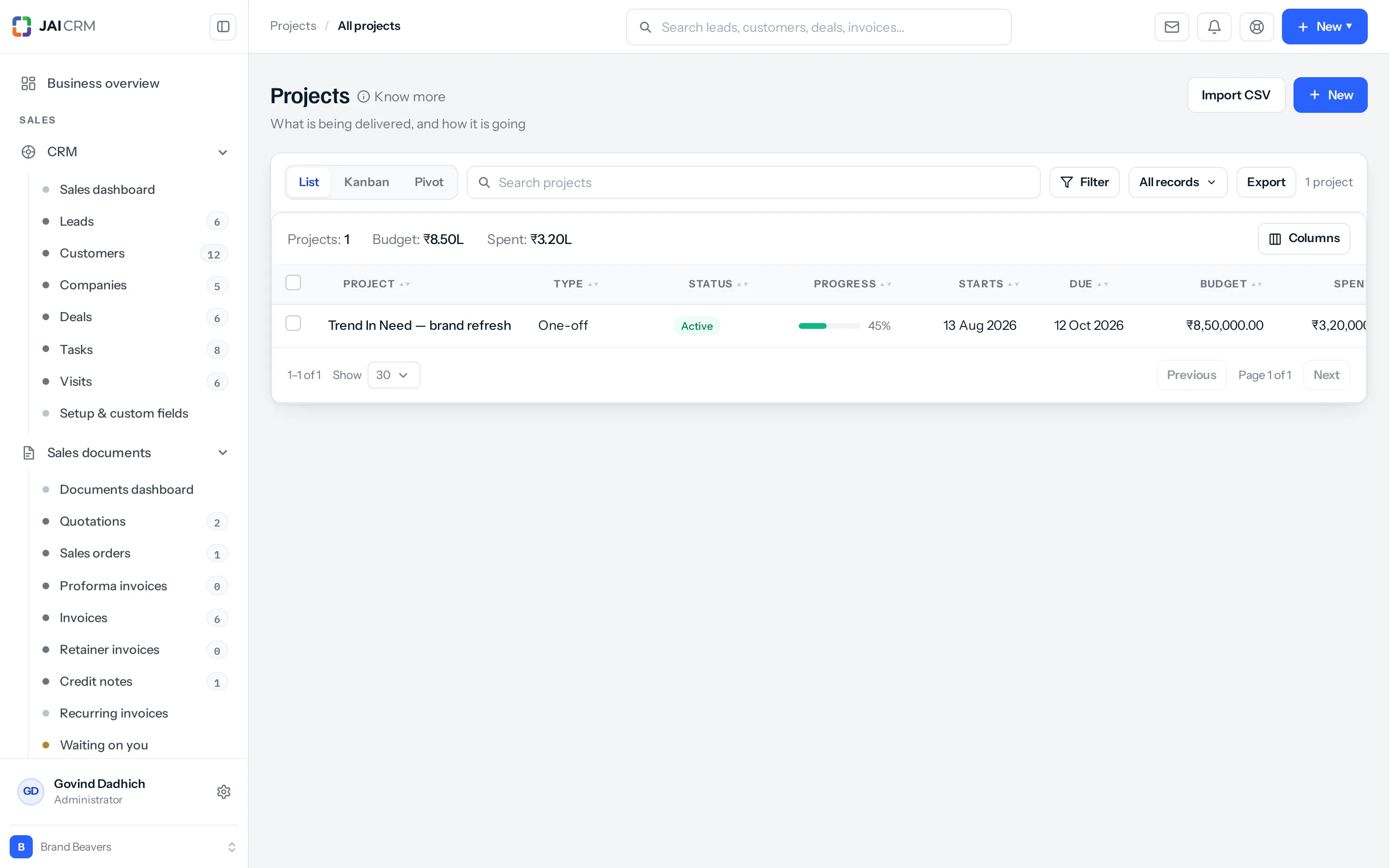 The Projects list, subtitled "What is being delivered, and how it is going", with List, Kanban and Pivot views. A summary reads Projects 1, Budget 8.50L, Spent 3.20L. One row: Trend In Need — brand refresh, type One-off, status Active, progress bar at 45%, starting 13 Aug 2026, due 12 Oct 2026, budget 8,50,000 and spent 3,20,000.