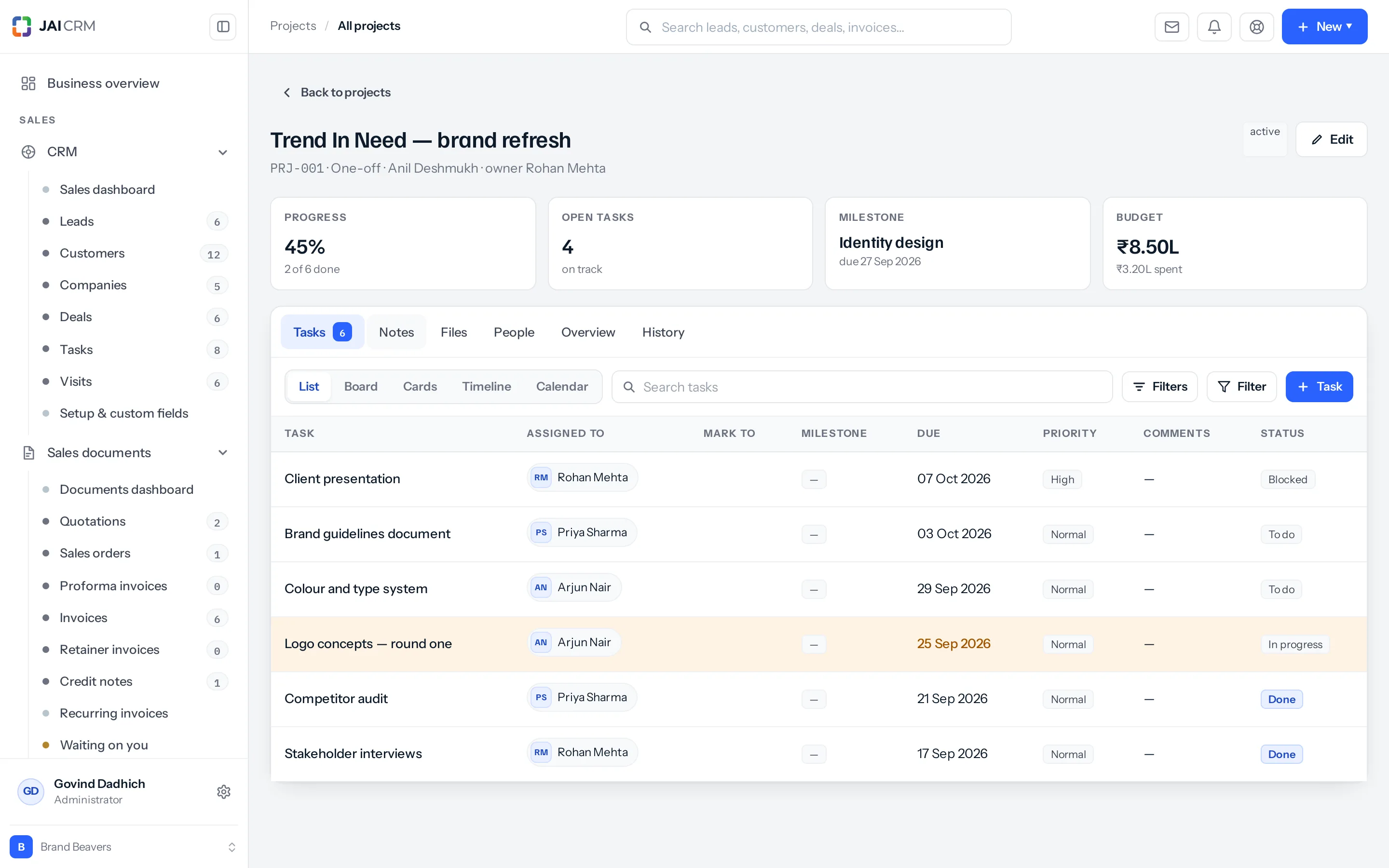The record for "Trend In Need — brand refresh", PRJ-001, One-off, customer Anil Deshmukh, owner Rohan Mehta, status active. Four tiles read PROGRESS 45% (2 of 6 done), OPEN TASKS 4 (on track), MILESTONE Identity design due 27 Sep 2026, and BUDGET 8.50L with 3.20L spent. Below, tabs for Tasks, Notes, Files, People, Overview and History, and a task list with views List, Board, Cards, Timeline and Calendar. One task row is tinted amber because it is due today.