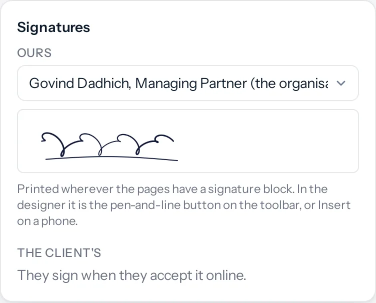 The Signatures card on a proposal: under Ours, a list set to Govind Dadhich, Managing Partner (the organisation's) with the signature shown below it, a note that it prints wherever the pages have a signature block, and under The client's, a line saying they sign when they accept it online.