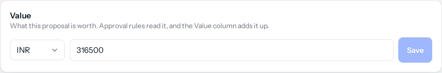 The Value card on a proposal's page, under its pages: What this proposal is worth, Approval rules read it, and the Value column adds it up; INR chosen, 3,16,500 typed, and a Save button.