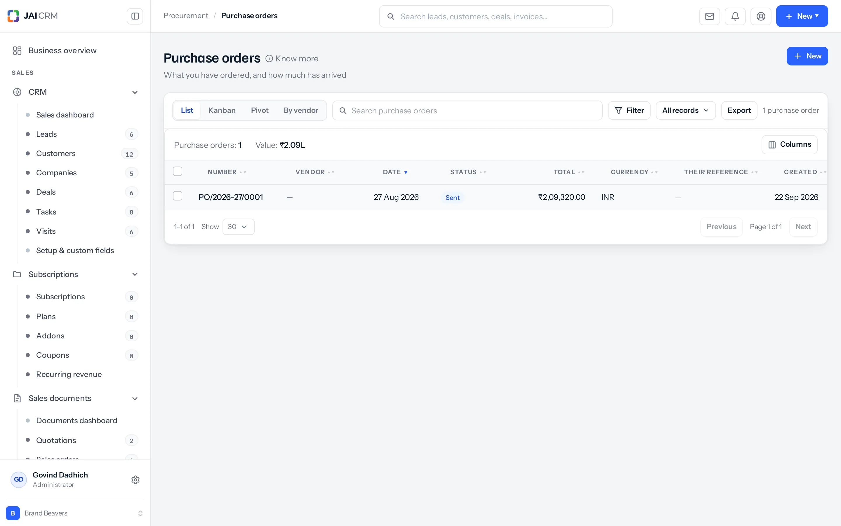 The Purchase orders list, subtitled "What you have ordered, and how much has arrived". Four view tabs read List, Kanban, Pivot and By vendor. One order, PO/2026-27/0001 dated 27 August 2026, status Sent, total 2,09,320.00, with a summary line reading "Purchase orders: 1  Value: 2.09L".
