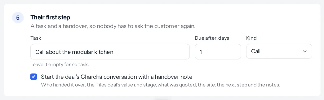 Step 5, Their first step, with Task set to Call about the modular kitchen, Due after 1 day, Kind Call, and Start the deal's Charcha conversation with a handover note ticked.