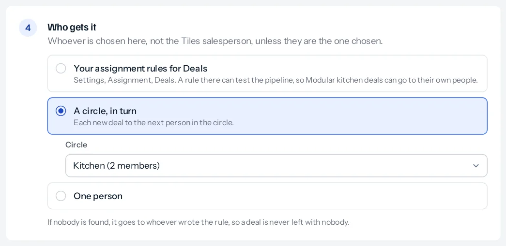 Step 4, Who gets it, with three choices: Your assignment rules for Deals, A circle, in turn (selected, with Circle set to Kitchen, 2 members), and One person, and the note that if nobody is found it goes to whoever wrote the rule.