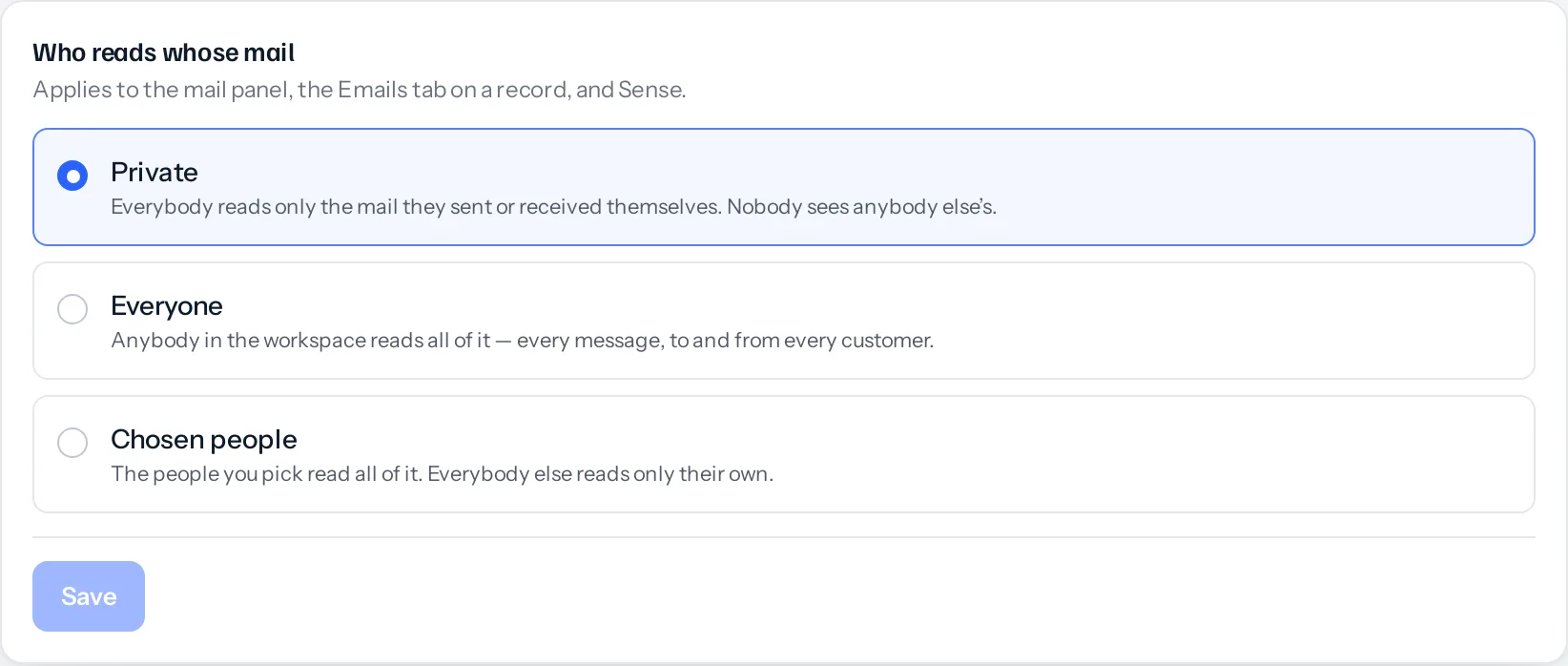 The "Who reads whose mail" card with three options, Private, Everyone and Chosen people, with Private selected.
