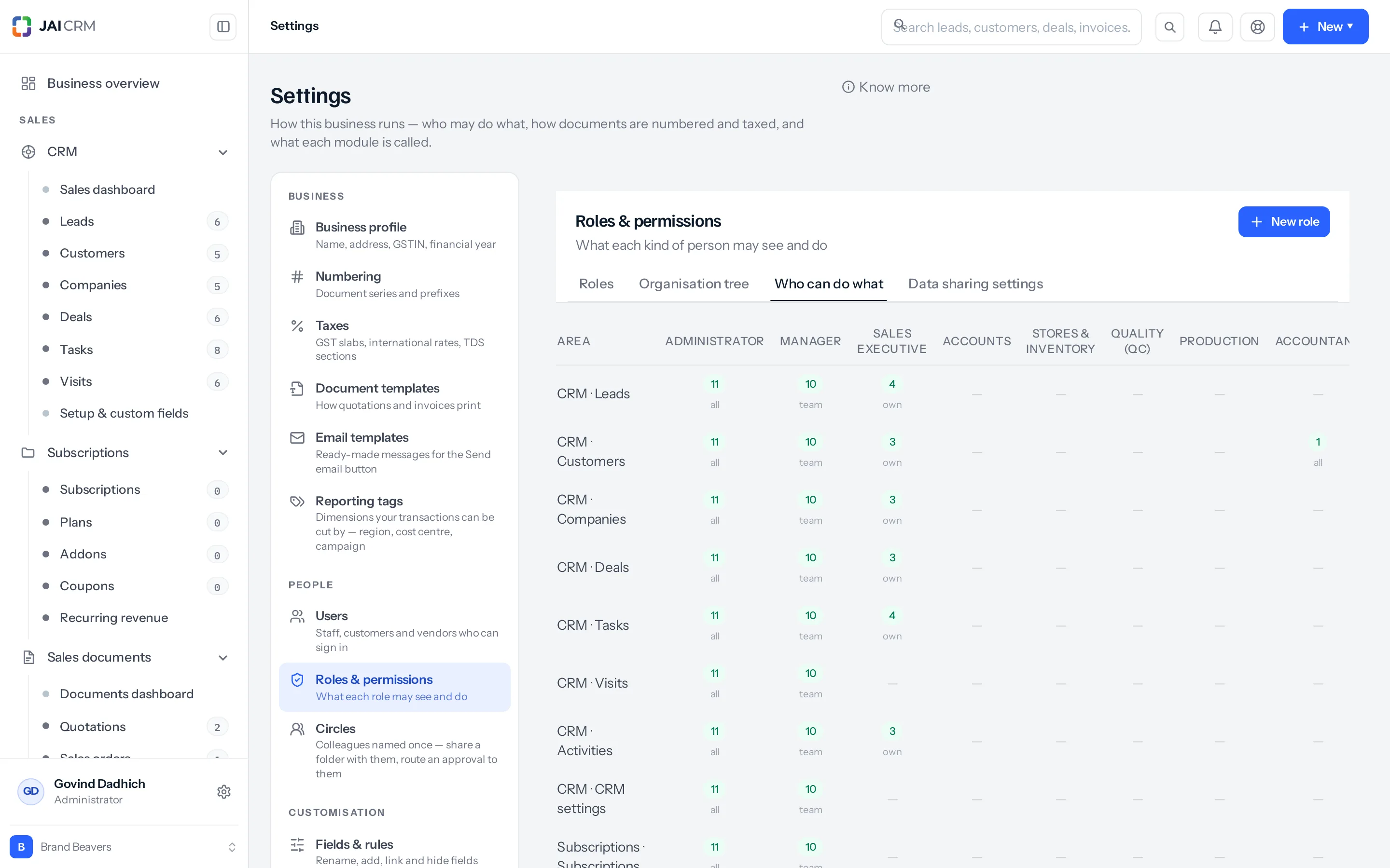 Every role against every screen — the one view that answers "who can delete an invoice?" without opening five roles.