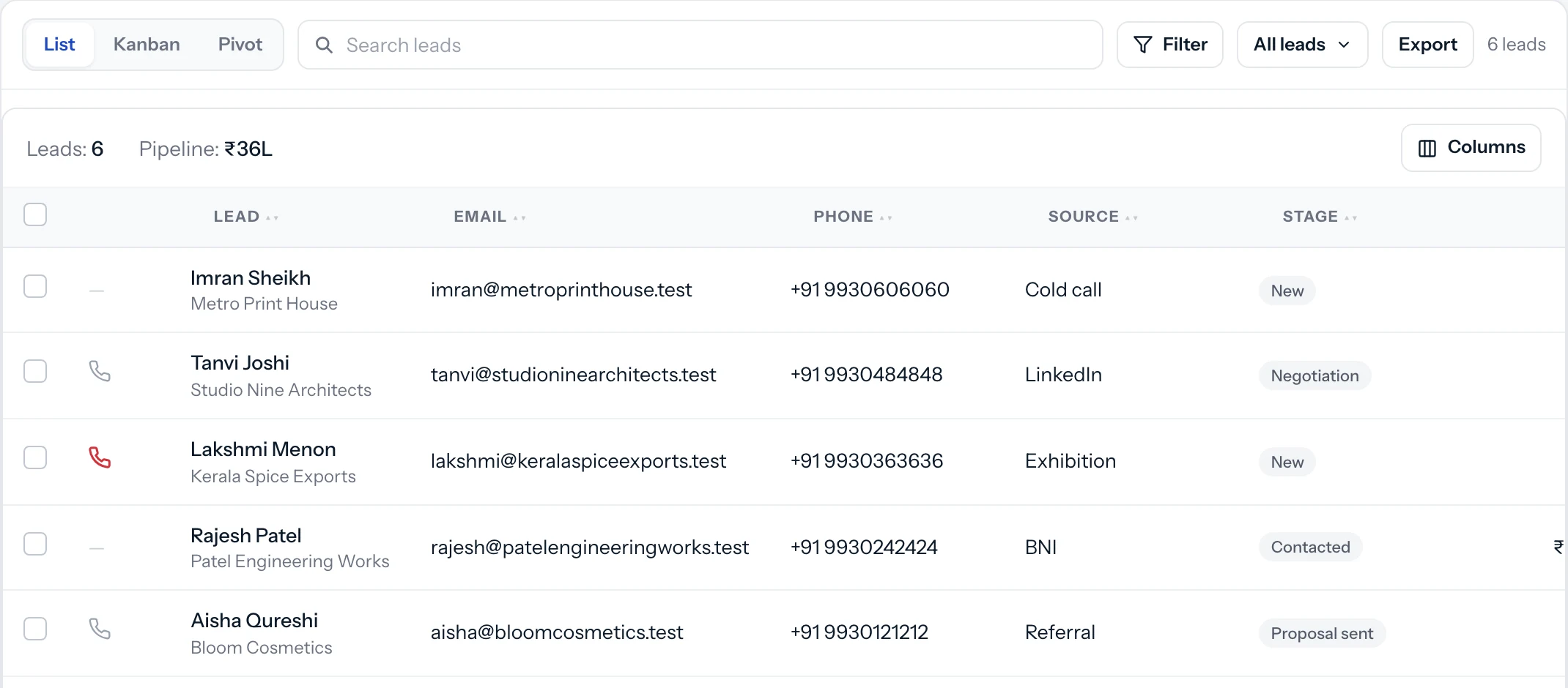 The leads list by the end of the afternoon: six enquiries with their company, source and stage, the overdue ones marked, and what the pipeline comes to.