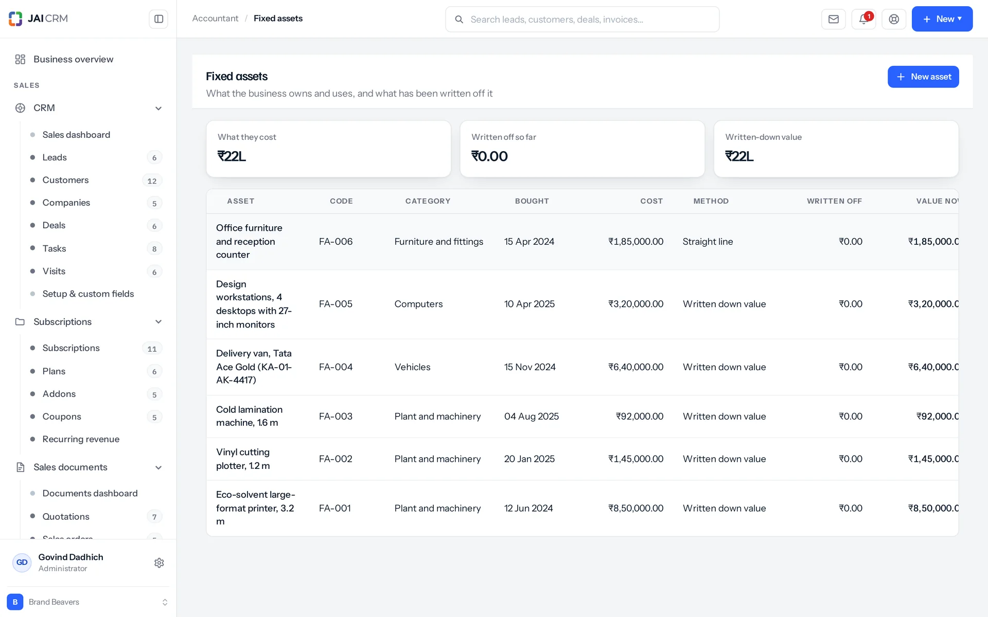 The fixed-asset register: cost, purchase date, method and rate.