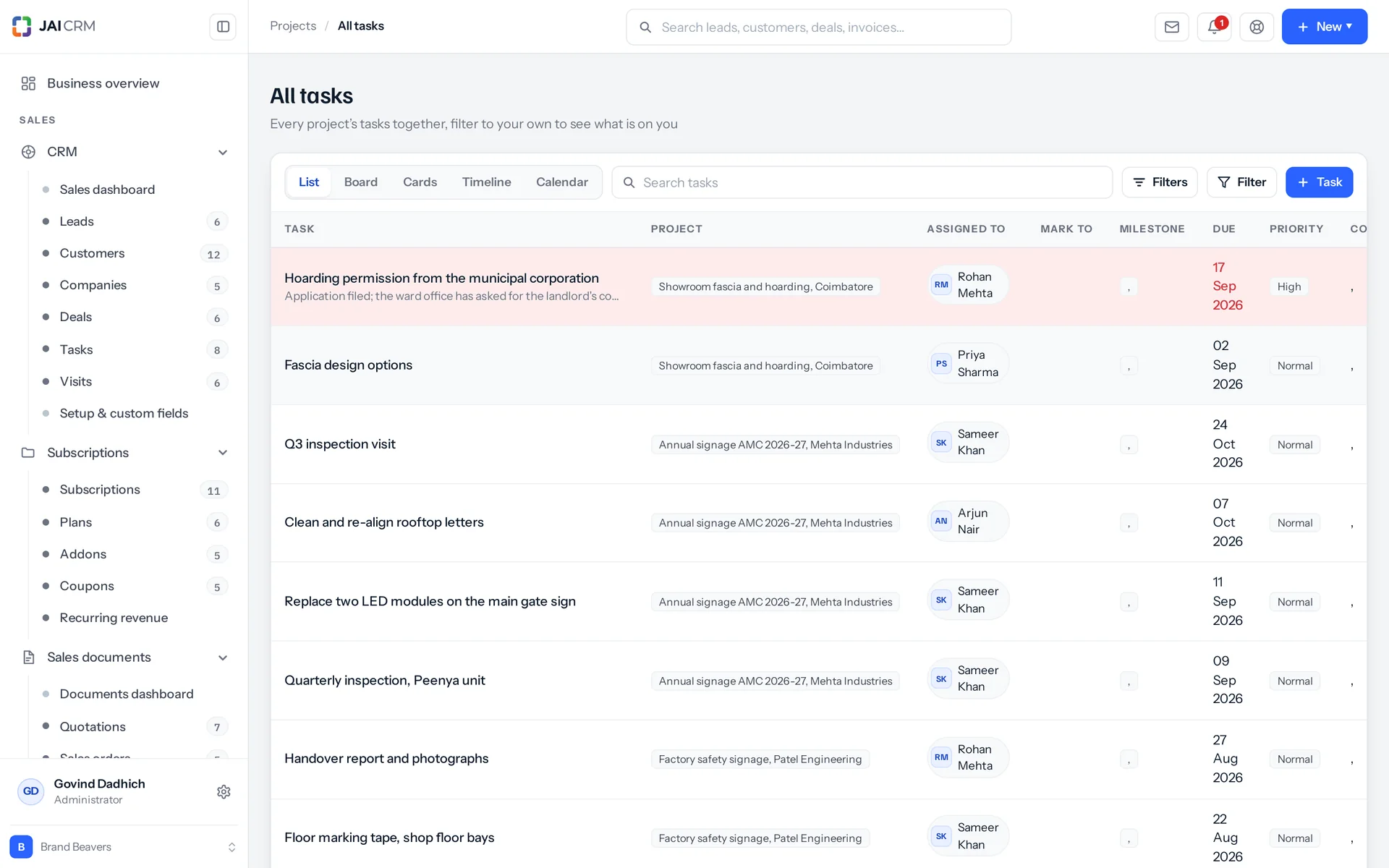 Project tasks by status, with assignee and due date.