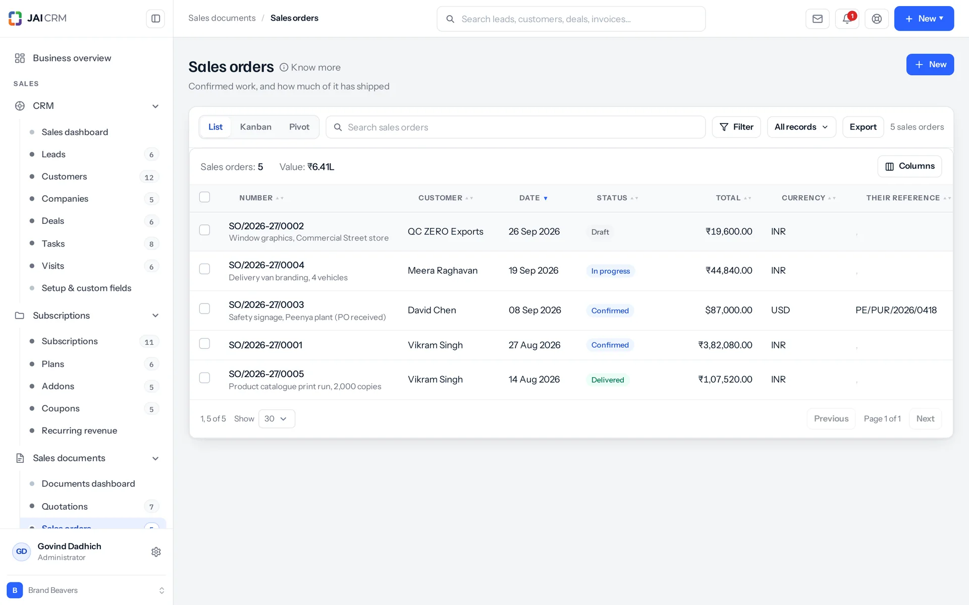 Sales orders made from accepted quotations, with delivery and billing status.